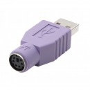 IADAP-USB-918